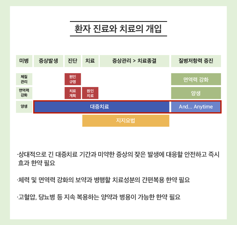 진심비파진해고 상세 이미지 2