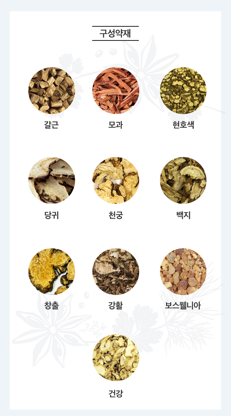 진심활락진통고 상세 이미지 1