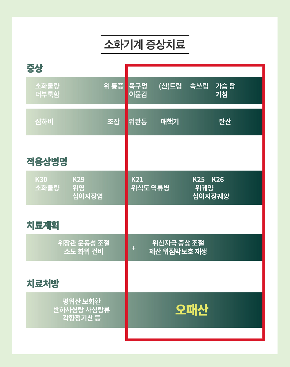 진심오패산 상세 이미지 2