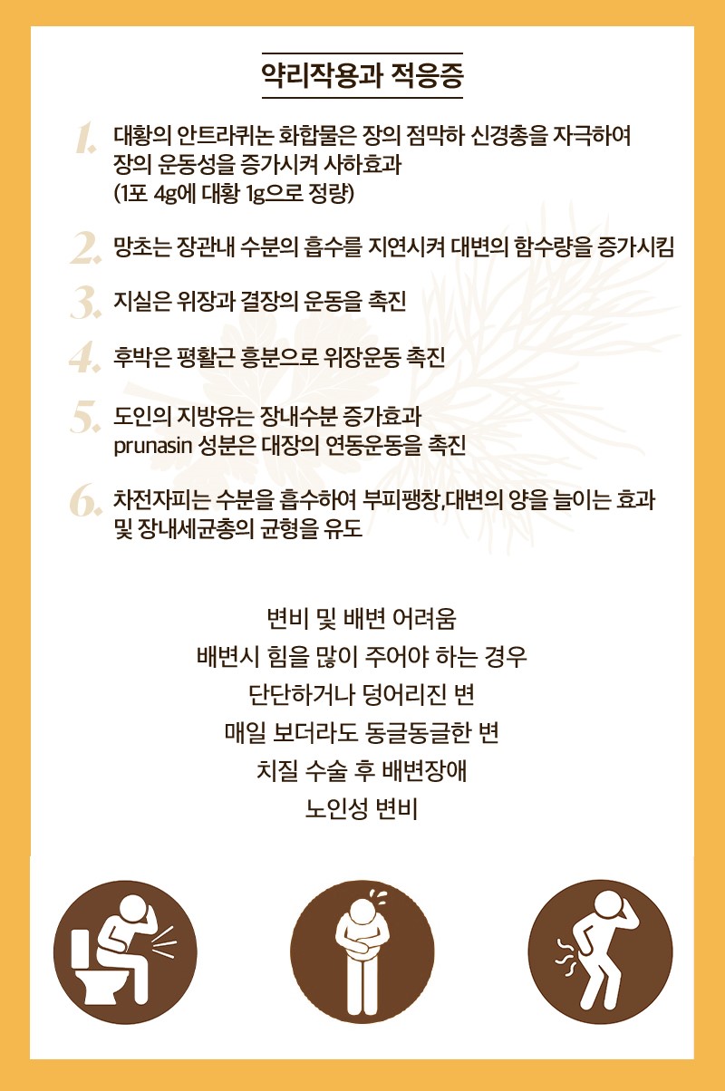 진심상비秘약 상세 이미지 2