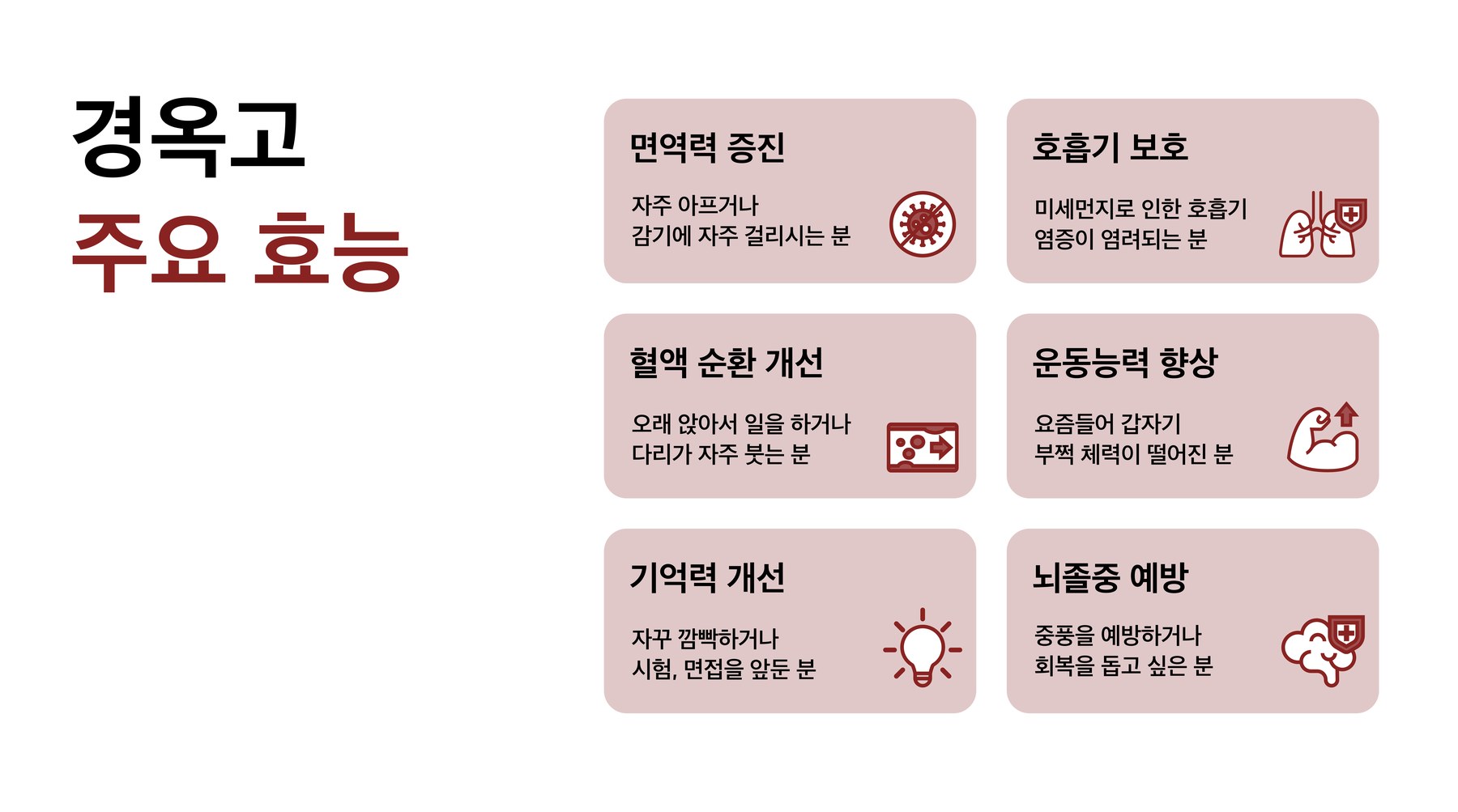 경옥고 주요 효능 안내 이미지